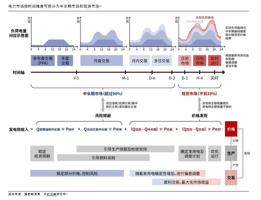 时间维度股权调整(时间维度股权调整方法)黑河市