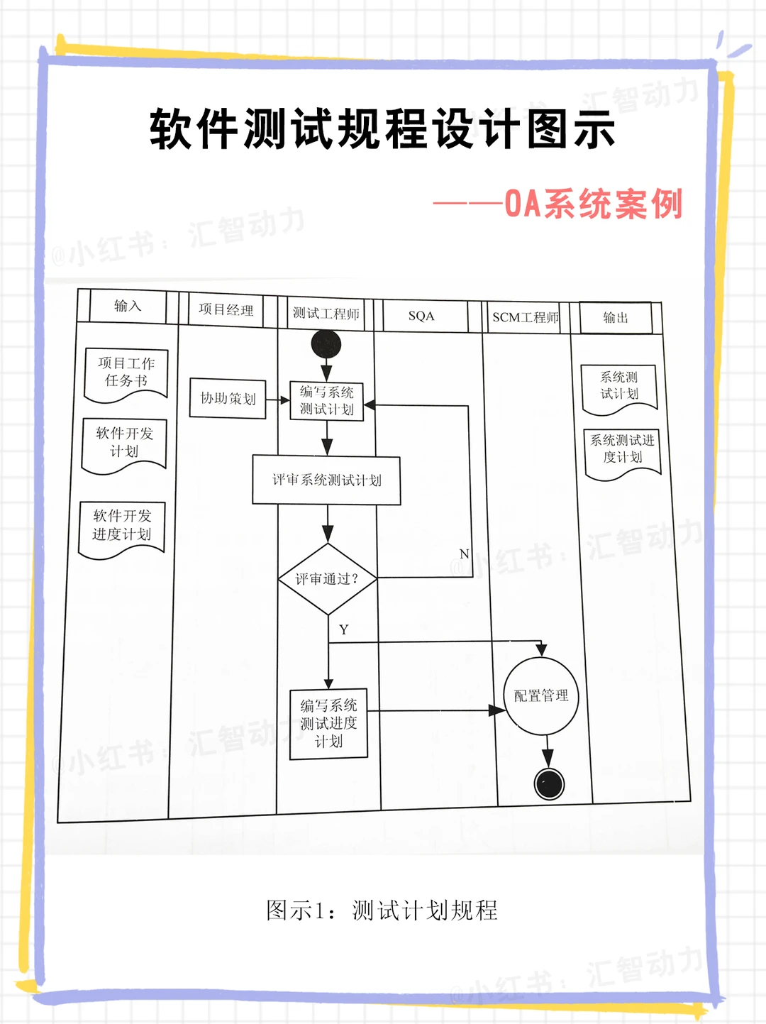 封测行业方案(封测行业市场规模)黑河市