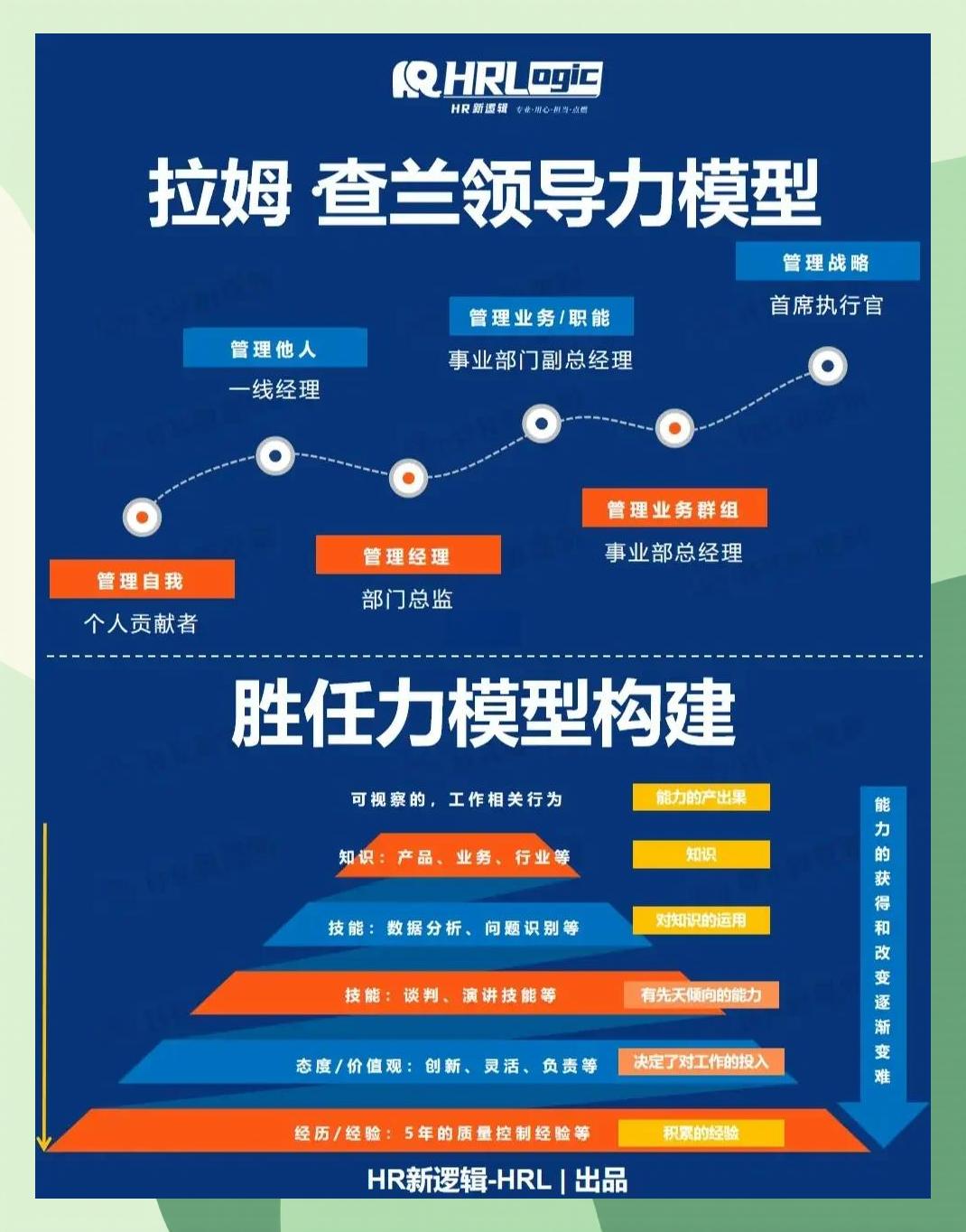 激励对象筛选模型(激励对象筛选模型是什么)黑河市