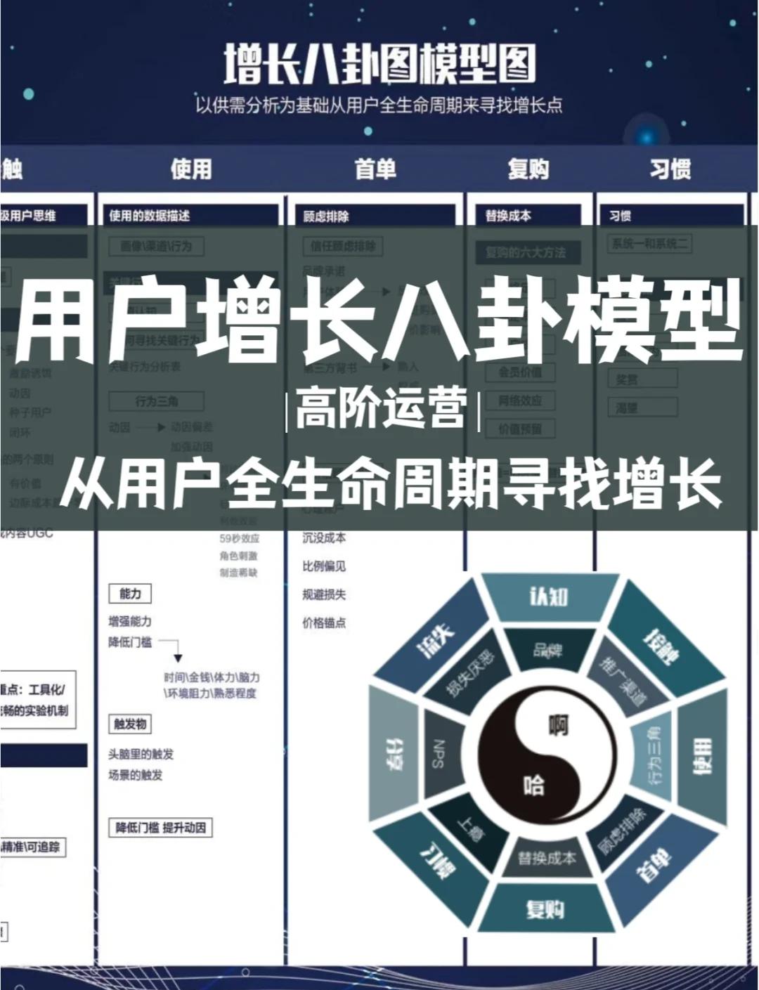 资本路径规划增长(资本化道路什么意思)黑河市
